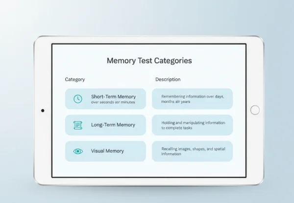Types of memory tests comparison chart